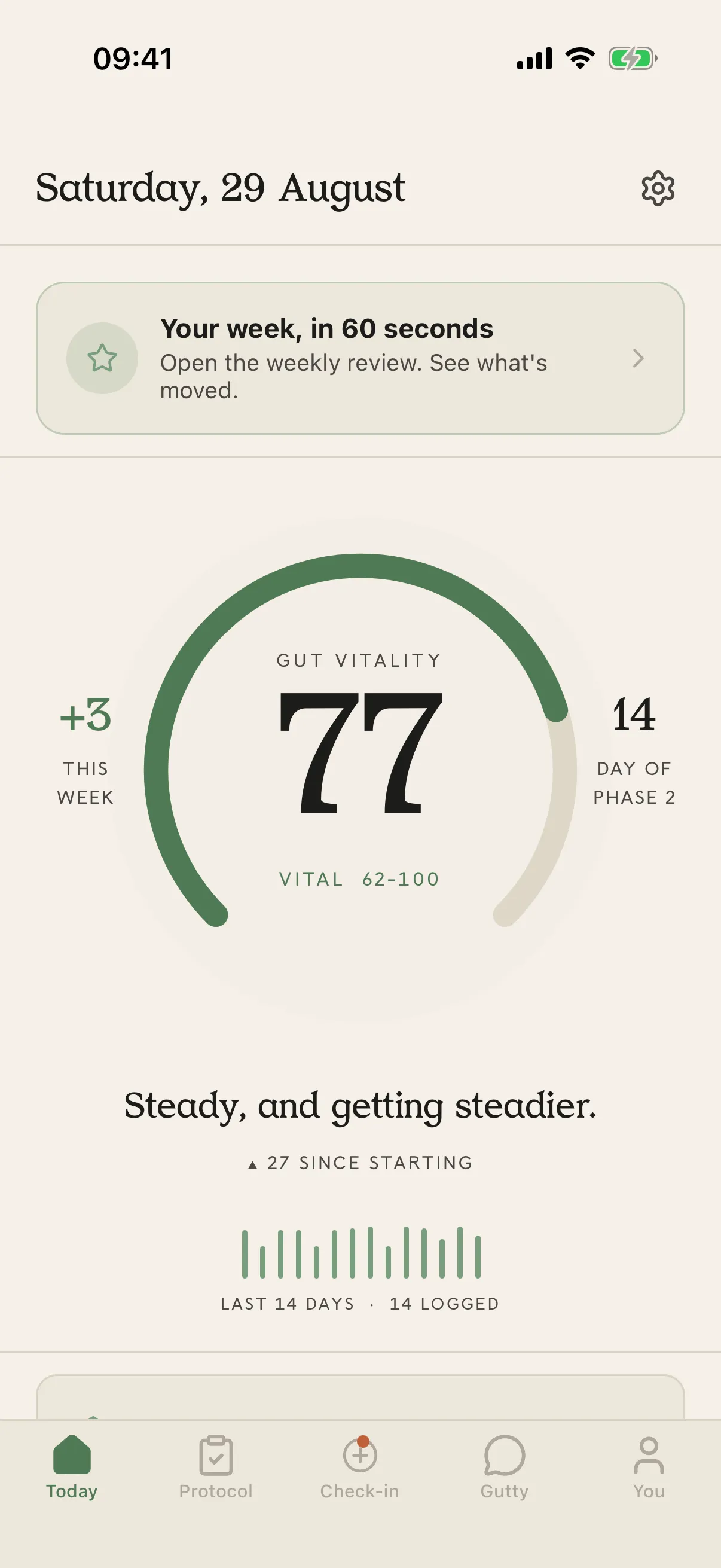 The Today screen in today's GutFix app, Gut Vitality 77