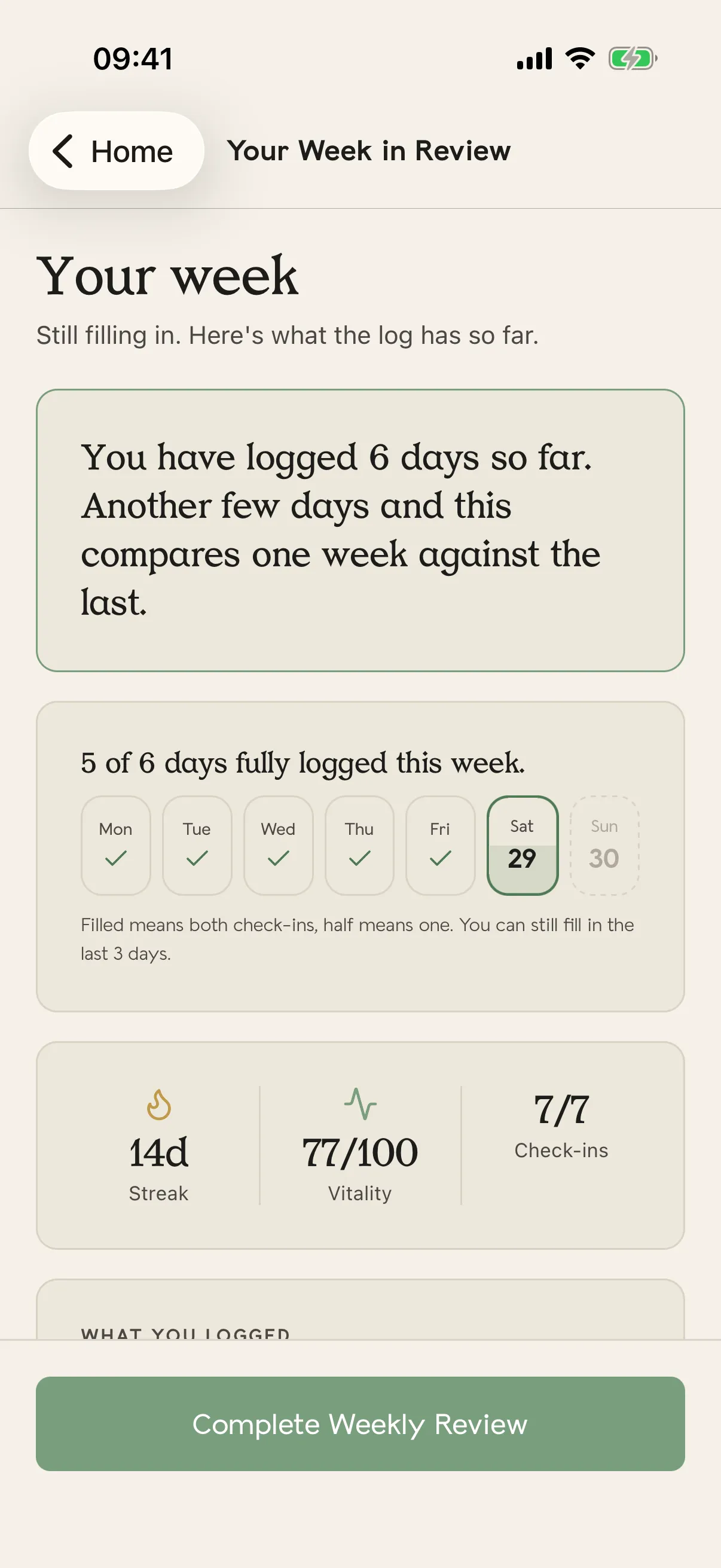 Your week in the GutFix app: 5 of 6 days fully logged