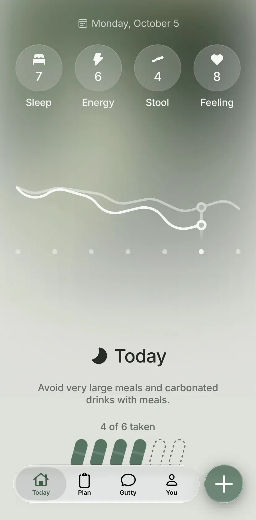 The Today screen in the new app design, with 4 metric circles